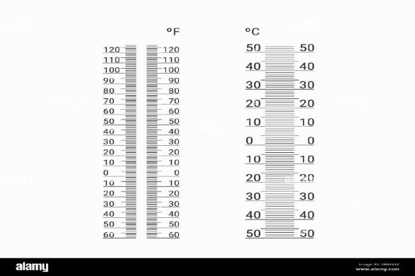 115 F To c