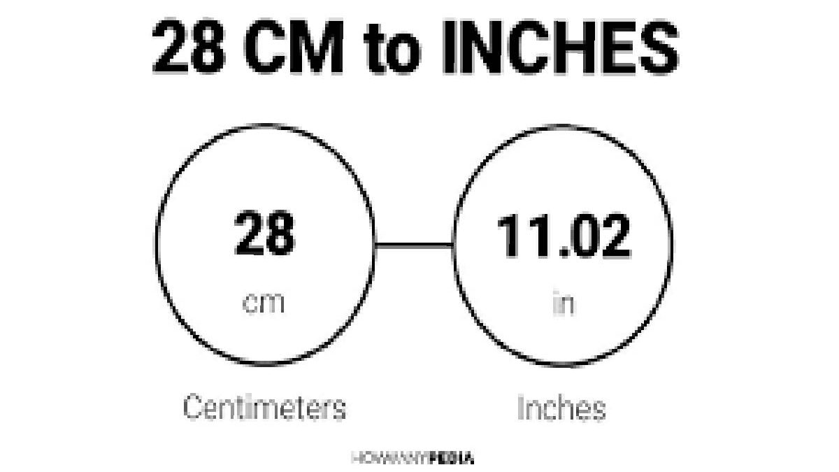 How Many Inches Is 28 Cm
