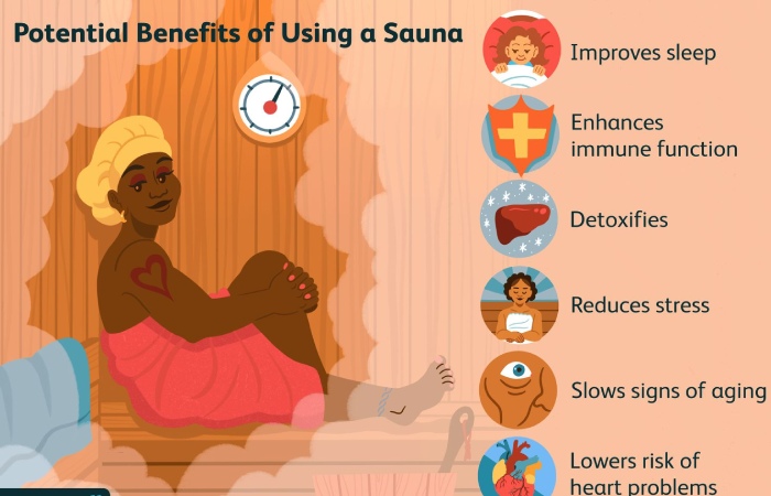 Health Benefits of Steam Rooms