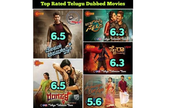 Telugu Dubbed Movies That Will Inspire and Empower You
