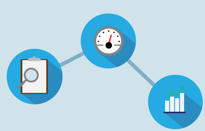 Understanding How Metrics Work