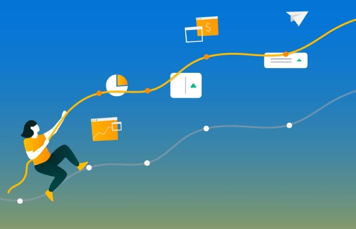 Key Performance Indicators (KPIs)