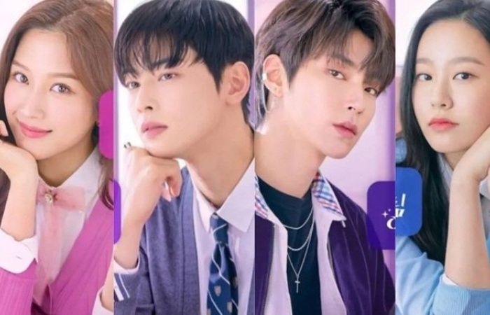 Characters in the web series Dizigom