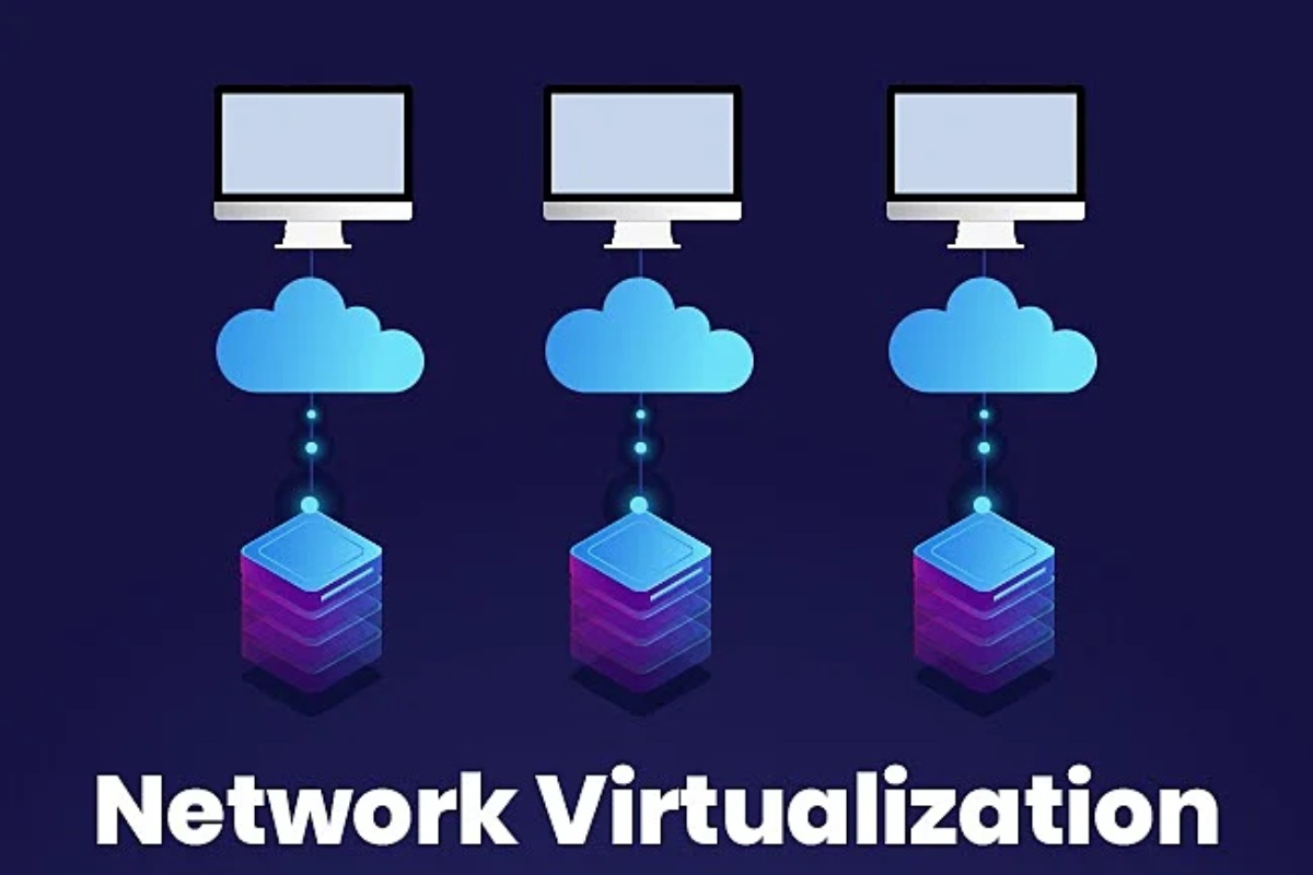 Network Virtualization Write For Us