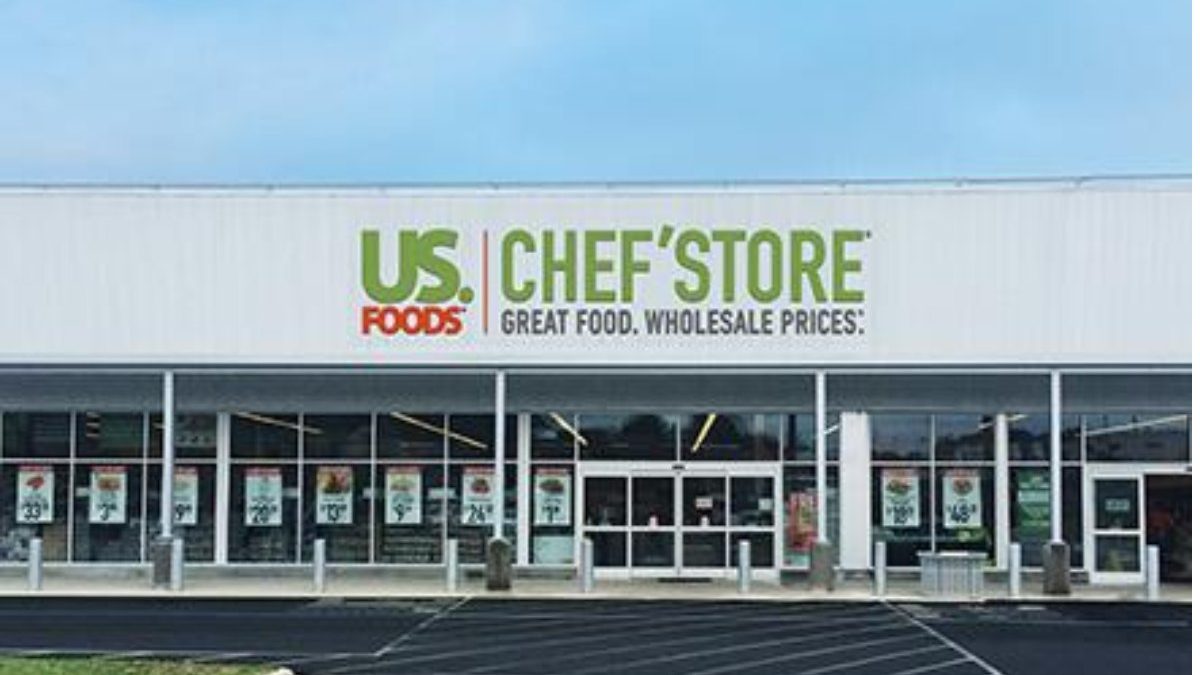 All About www.chefstore.com – 2023