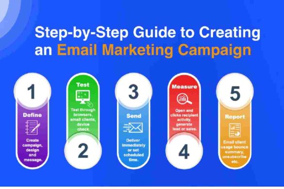 Email Marketing Guide