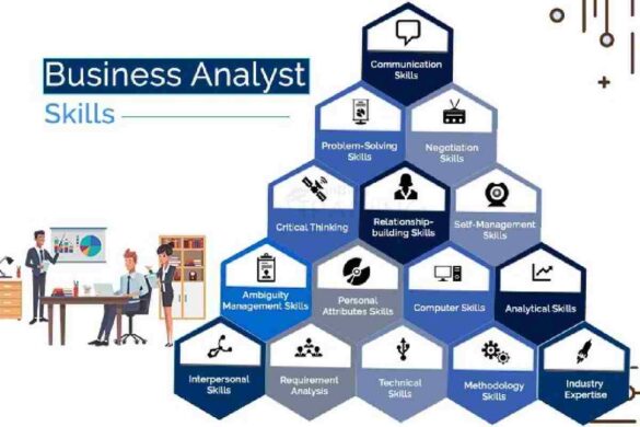 Skills Required for a Business Analyst